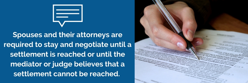 will i have to attend a mandatory divorce settlement conference in mandatory settlement conference brief form